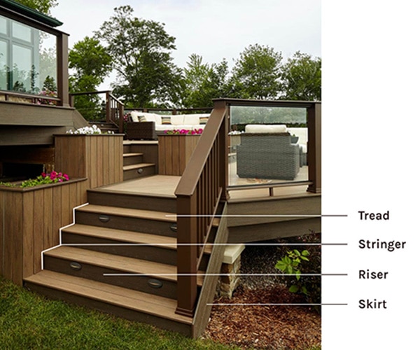 building Deck Stairs